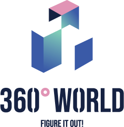 360 Grad World in Erfurt